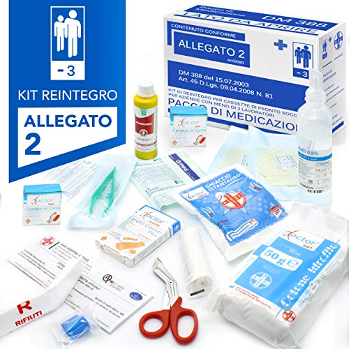 Miglior kit pronto soccorso nel 2022 [basato su 50 valutazioni di esperti]