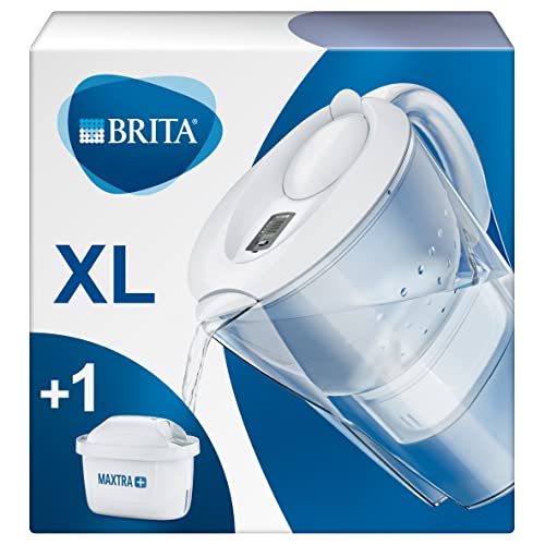 Miglior brita nel 2024 [basato su 50 valutazioni di esperti]